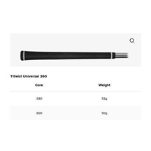 Titleist T350 Herren Eisen, Graphit