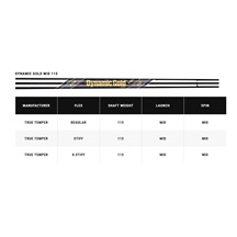 Callaway Apex Ai150 Herren Eisen, Stahl