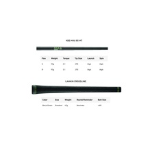 TaylorMade Qi Gunmetal Edition Herren Eisen, Stahl