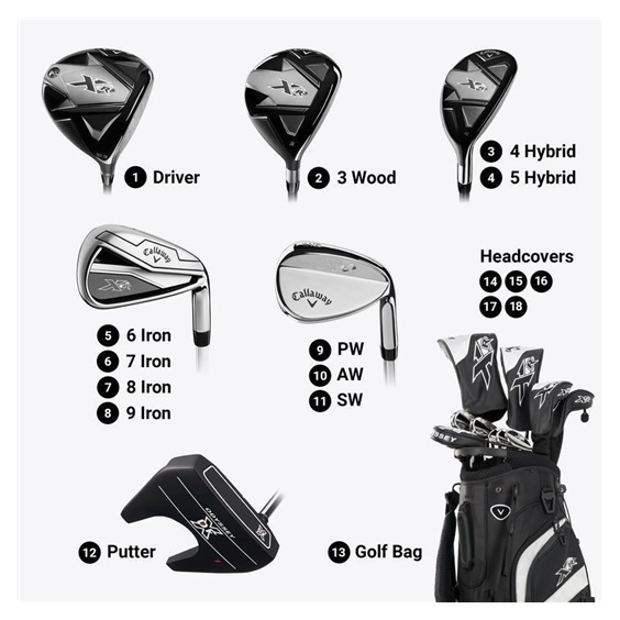 Callaway XR 26 13PC Black/Silver Herren Golfset, Stahl, LH, Stiff