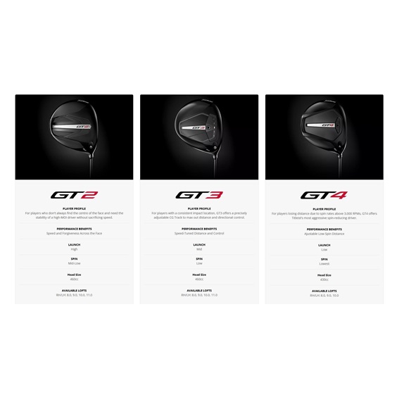 Titleist GT2 Premium Herren Driver