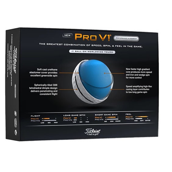 Titleist Pro V1 Performance Alignment Black Golfbälle
