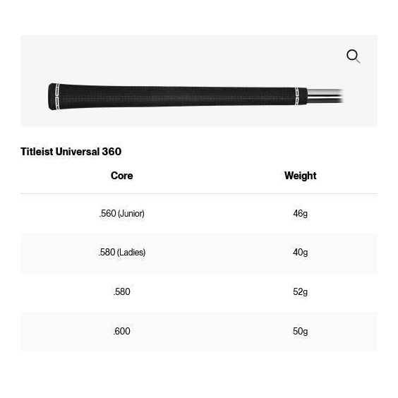 Titleist SM11 Jet Black Herren Wedge, Stahl