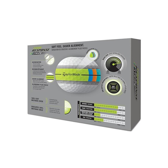 TaylorMade Tour Response Stripe Neon Multi Golfbälle