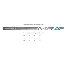 TaylorMade Qi4D Max Lite Herren Driver