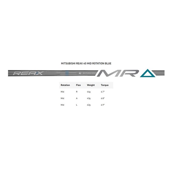 TaylorMade Qi4D Max Lite Herren Driver