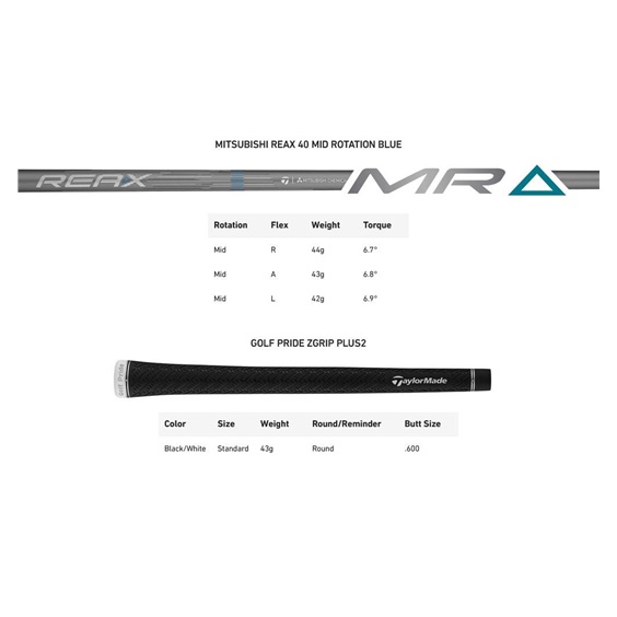 TaylorMade Qi4D Max Lite Damen Driver