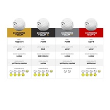 Callaway Tour X Golfbälle