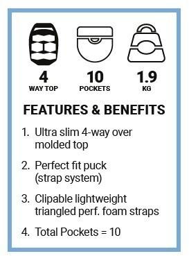Ogio Featherlite Standbag, ham and egg