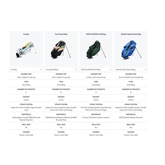 Ogio Funday pencil Standbag, ham and egg