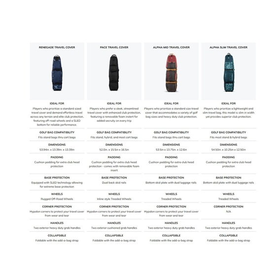 Ogio Alpha Slim Travel cover, schwarz
