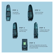 Ogio Alpha Slim Travel cover, canyon