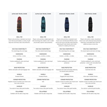 Ogio Alpha Mid TravelCover, tarmac