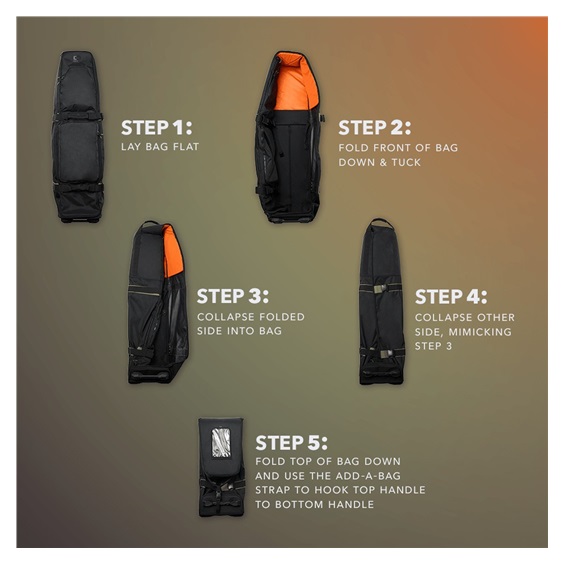 Ogio Renegade Travel cover, riptide