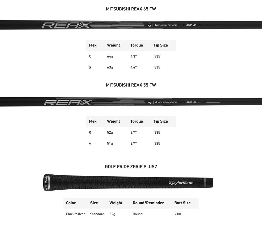 TaylorMade Qi4D Herren Fairwayholz