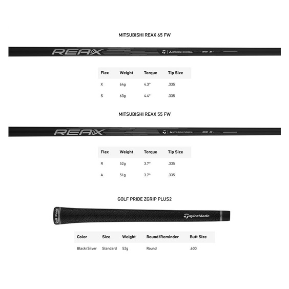TaylorMade Qi4D Herren Fairwayholz