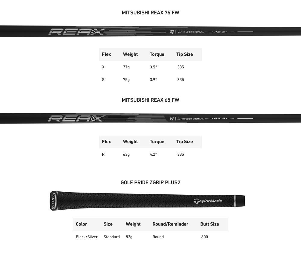 TaylorMade Qi4D Tour Herren Fairwayholz