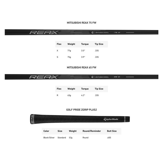TaylorMade Qi4D Tour Herren Fairwayholz