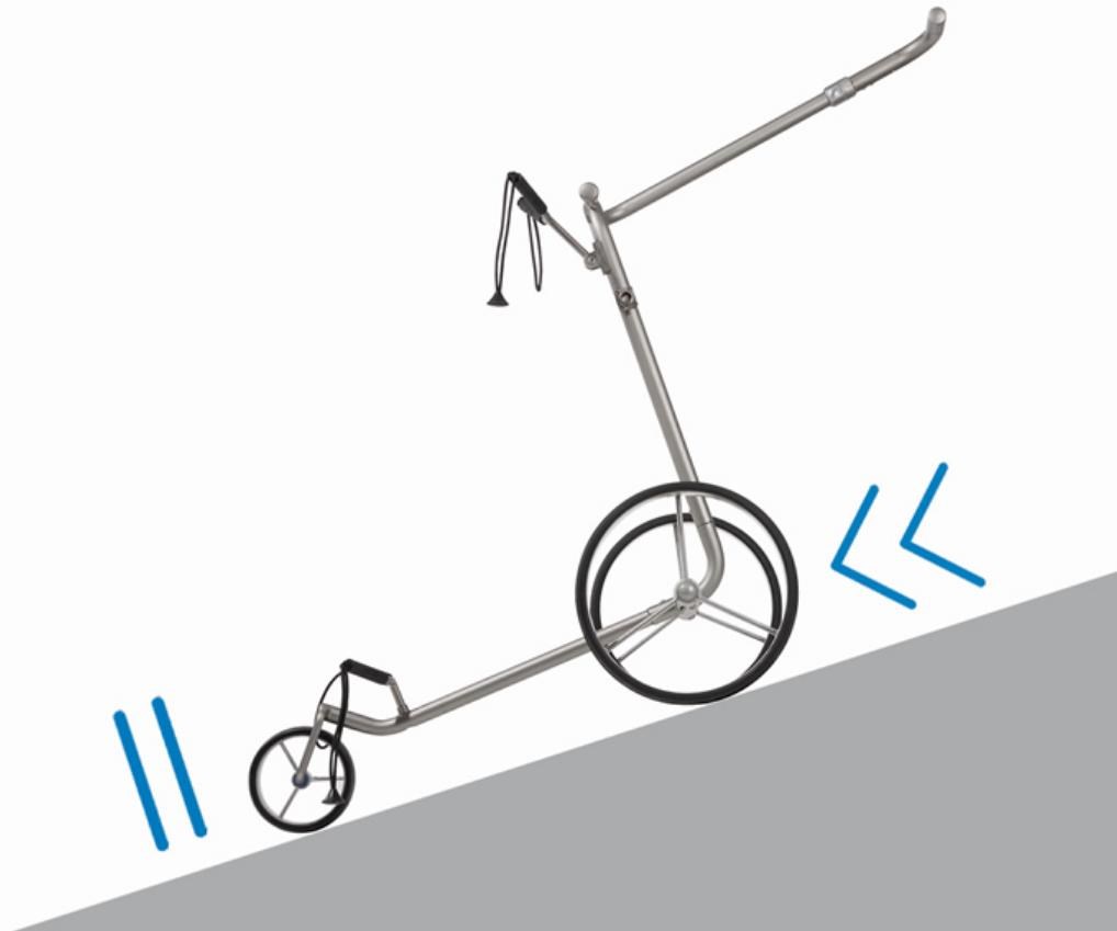 JuCad Carbon Royal Navy 3.0  Elektrotrolley