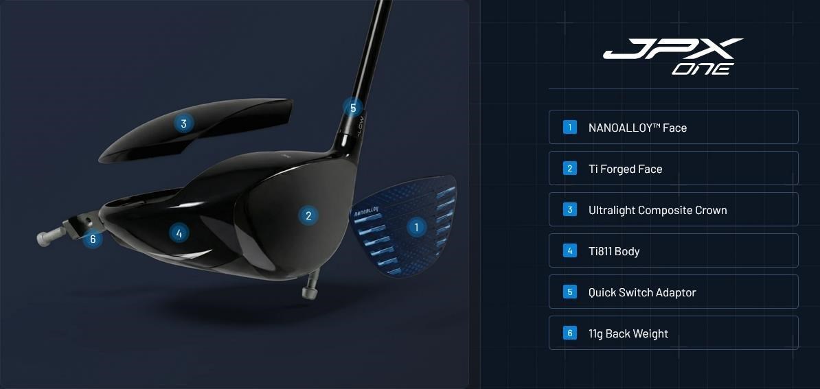 Mizuno JPX ONE Damen Driver