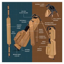 Sunday Golf Loma Pencilbag, clay thompson