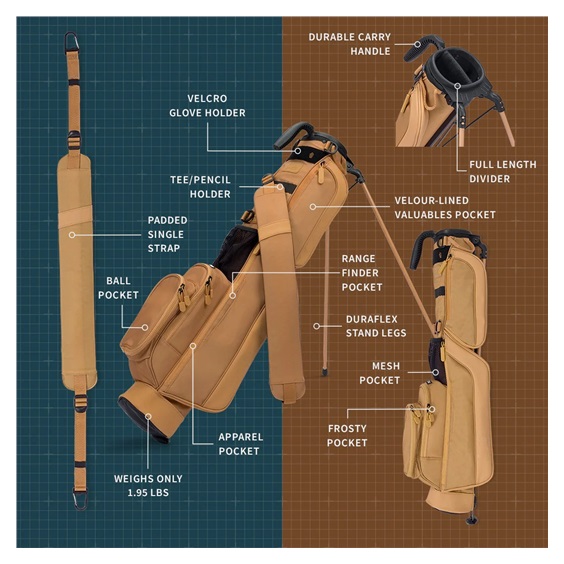 Sunday Golf Loma Pencilbag, clay thompson