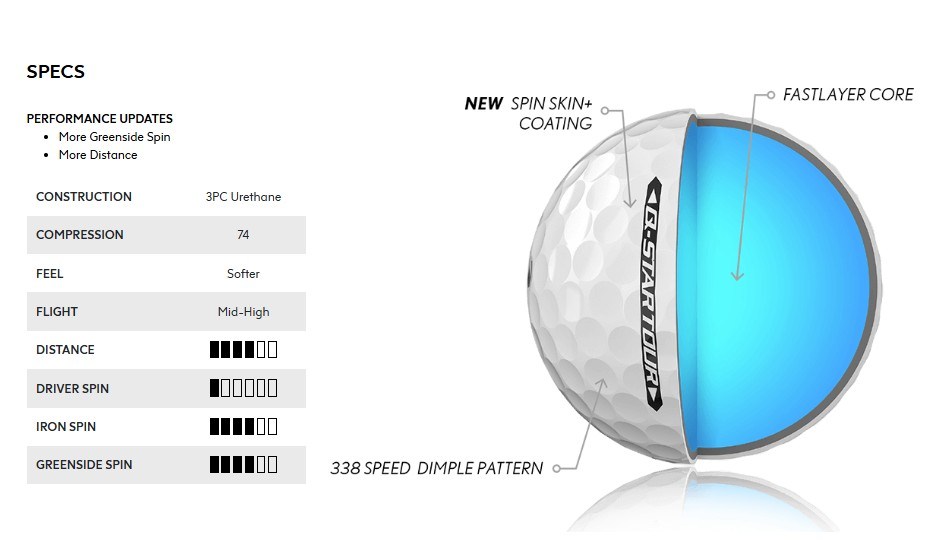 Srixon Q-Star Tour Golfbälle
