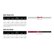 Srixon ZXiR Herren Eisen, Graphit