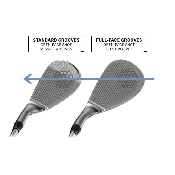 Cleveland CBZ Tour Satin Full Face Herren Wedge, Graphit