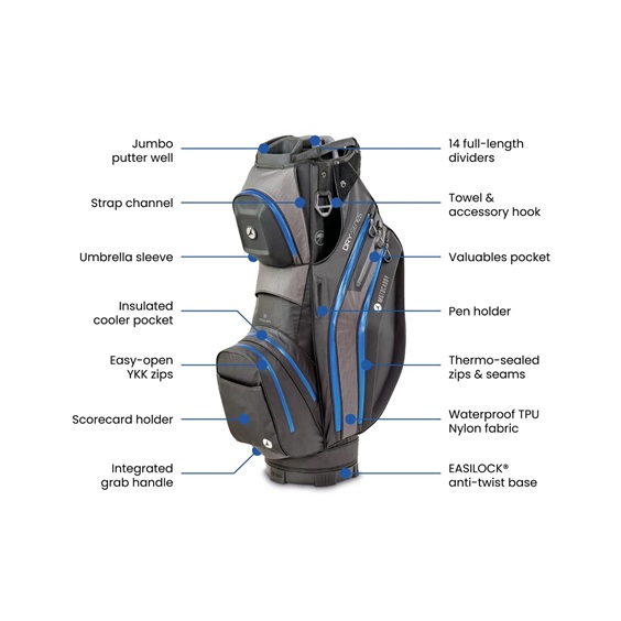 Motocaddy NEW Dry-Series Cartbag, schwarz/fuchsia