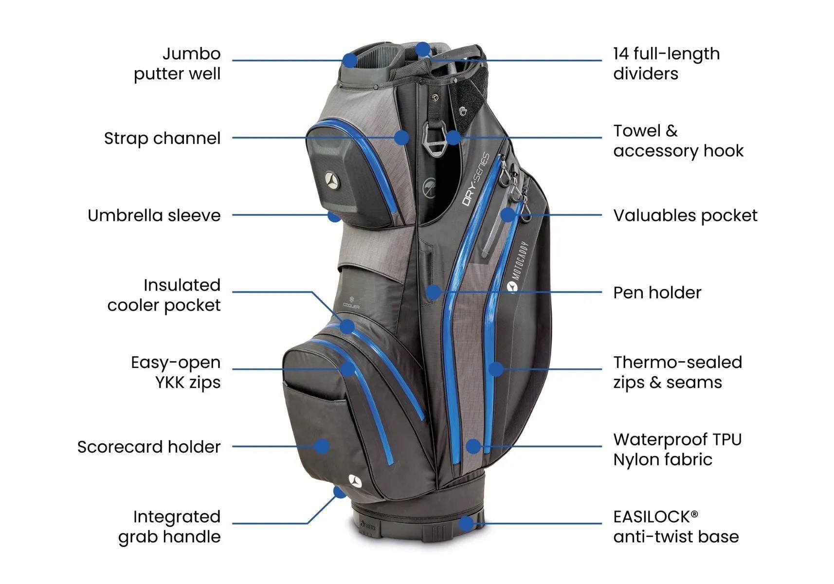 Motocaddy NEW Dry-Series Cartbag, schwarz/limette