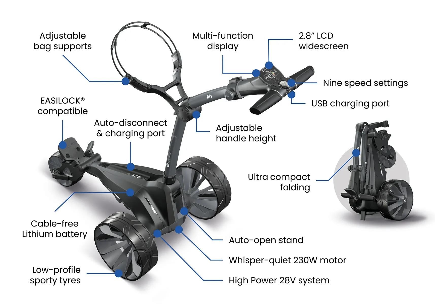 Motocaddy NEW M1 Elektrotrolley, Standard-Lithium-Akku