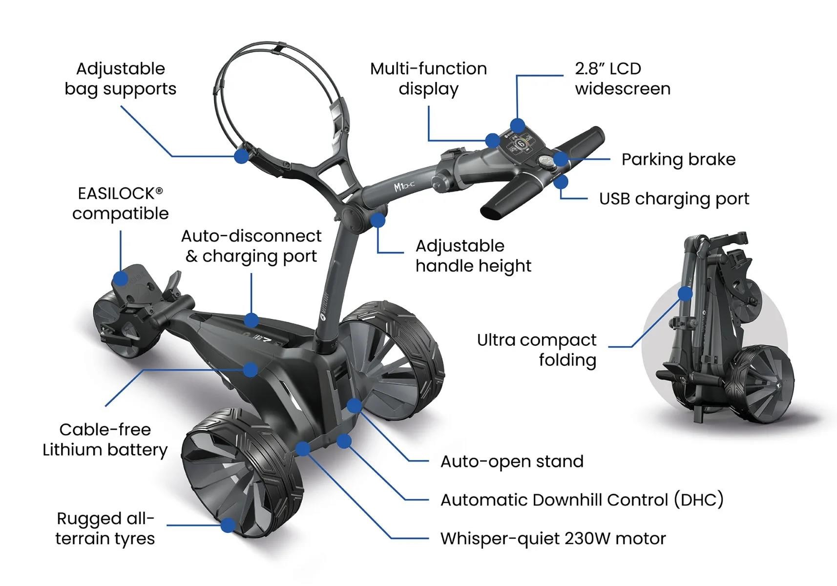 Motocaddy NEW M1 DHC Elektrotrolley, ULTRA-Lithium-Akku