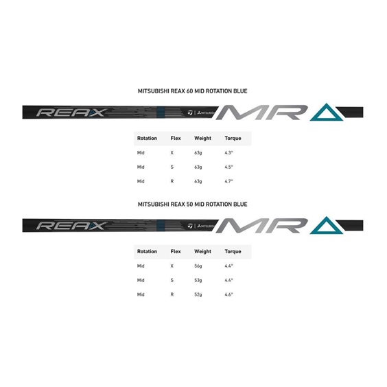 TaylorMade Qi4D Shadowfall Herren Driver