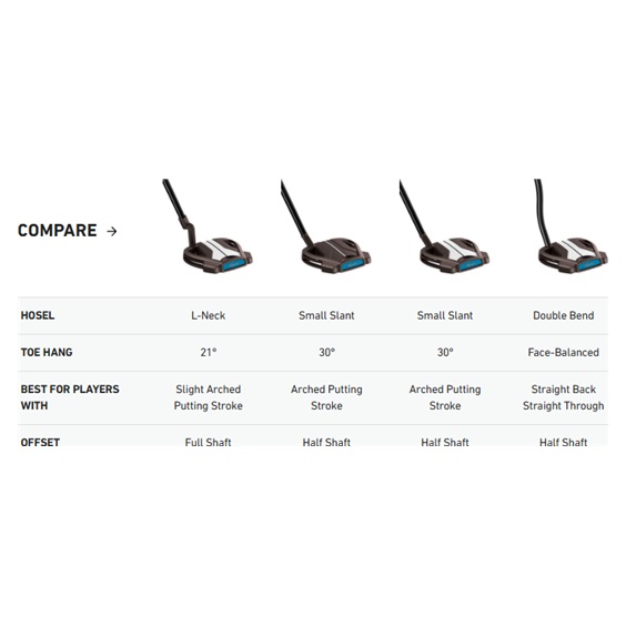 TaylorMade PT-X TruePath DB Putter
