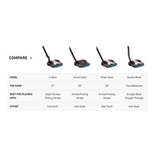 TaylorMade Spider Tour X L-Neck Putter