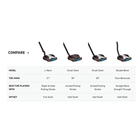 TaylorMade Spider Tour X L-Neck Putter