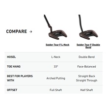 TaylorMade Spider Tour F L-Neck Putter