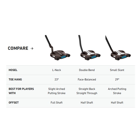 TaylorMade Spider Tour L-Neck Putter