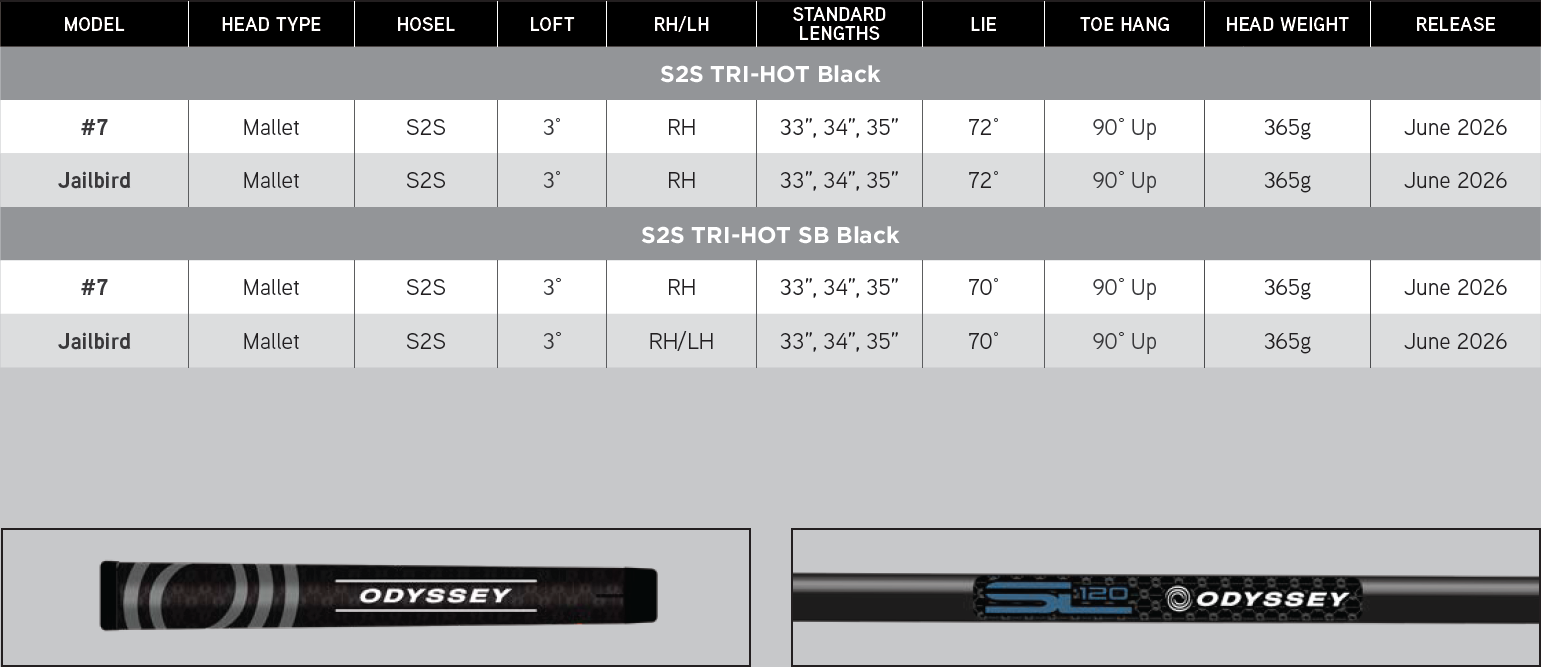 Odyssey Square 2 Square TRI-HOT Black Seven SB Putter