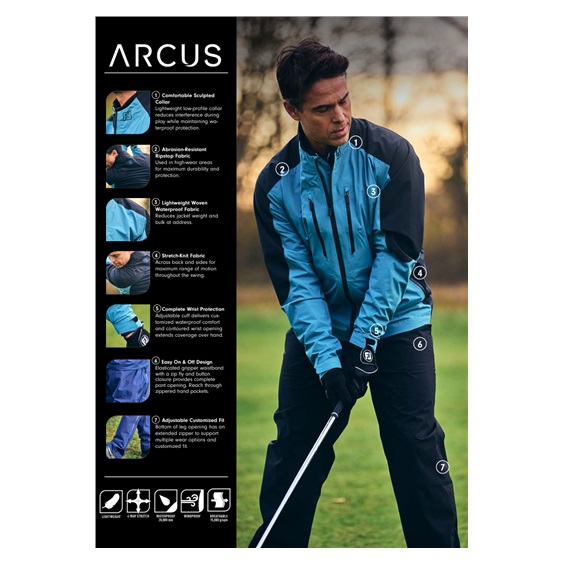 FootJoy Hydro Innovation Arcus Herren Jacke, oyster grey/mid blue