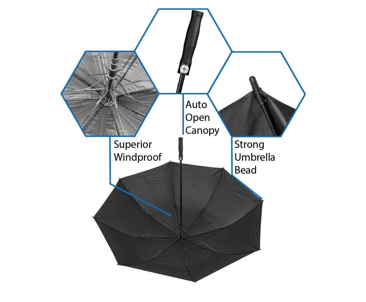 Axglo Tri-360 V2 Auto Open Golf Regenschirm 68"