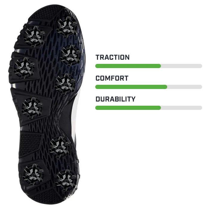 SoftSpikes Softspikes Stealth Golfspikes, schwarz/silber, PINS (20 Stück)