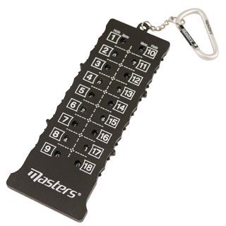 Masters Score Card Counter