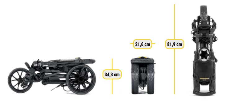 Bag Boy Slimfold Compact – Übersicht über das ultrakompakte Faltmaß