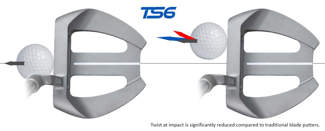 U.S. Kids Golf TS6 Midland Putter Mallet-Kopf-Design