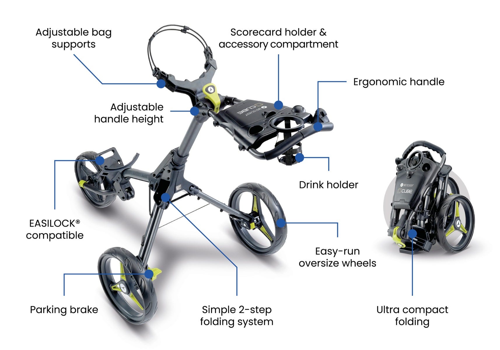 Motocaddy CUBE Zwei-Stufen-Faltsystem Detail